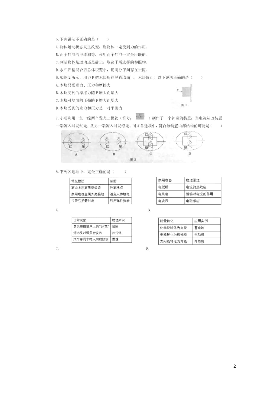 山东省济宁市2019年中考物理真题试题（扫描版）_第2页