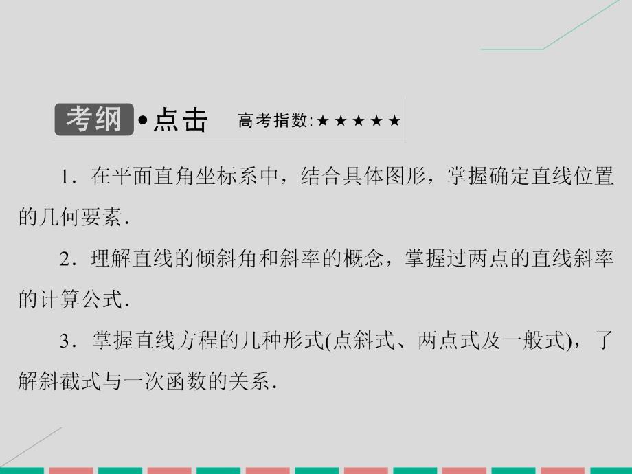 2017届高考数学大一轮复习 第八章 平面解析几何 第1课时 直线及其方程课件 理 北师大版_第3页