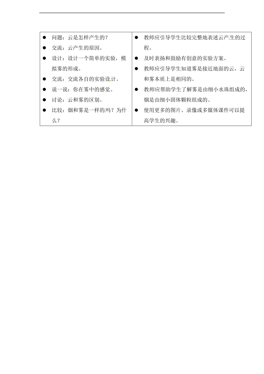 五年级上册科学教案云雾沪教版_第3页