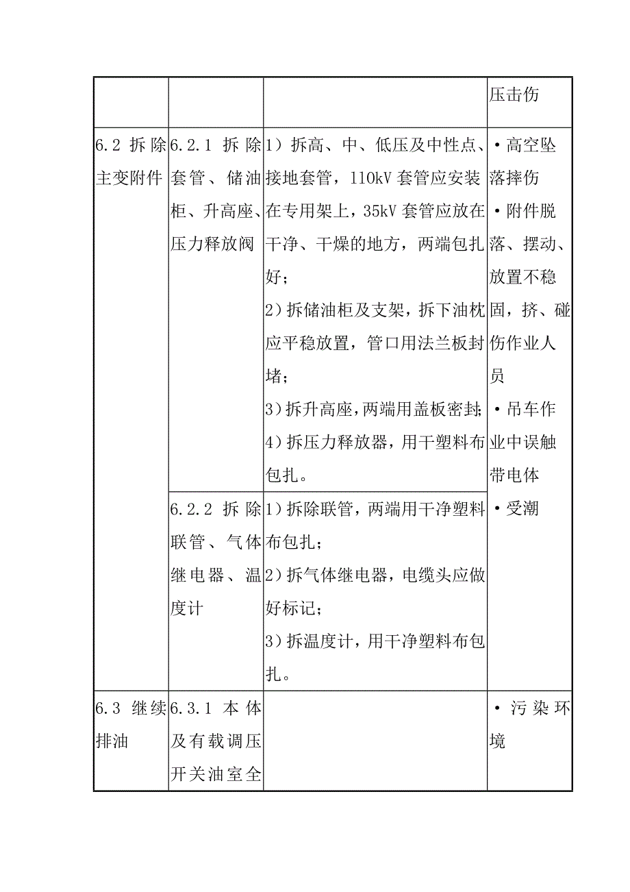 110kV电力变压器大修项目工艺要求和质量标准_第4页