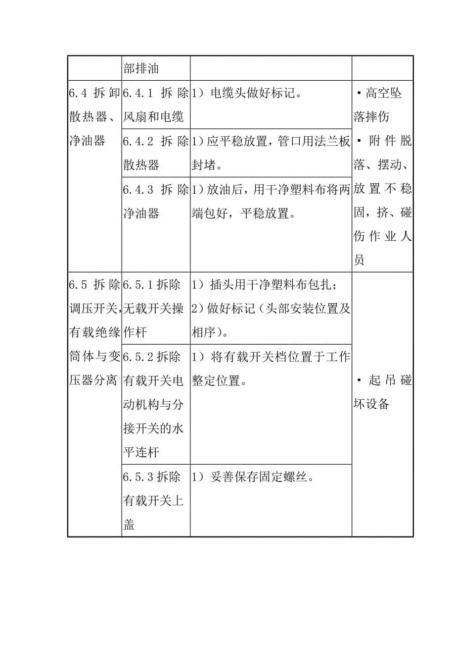 110kV电力变压器大修项目工艺要求和质量标准_第5页