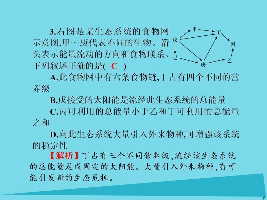 2017届高考高考生物一轮复习 单元同步测试卷（十七）生态环境的保护课件 新人教版必修3_第5页