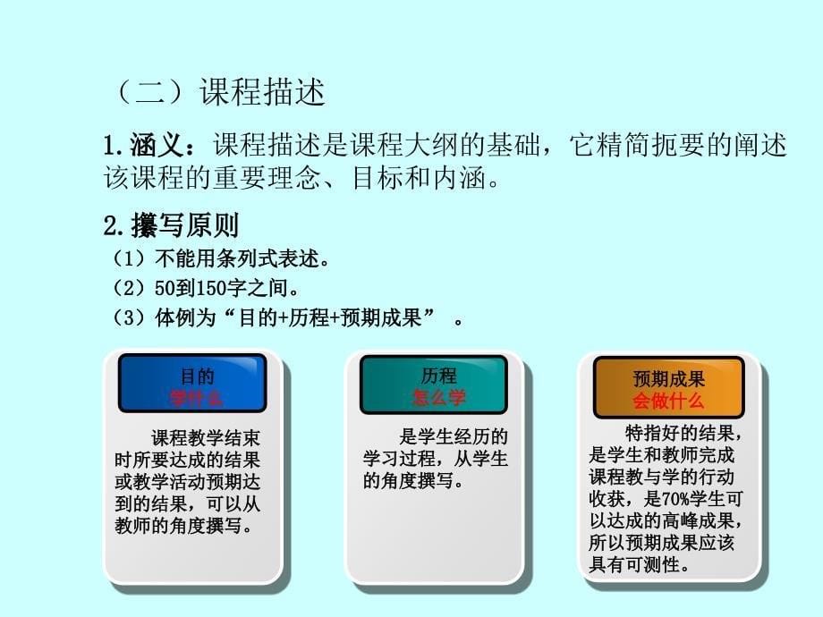 成果导向课程大纲、单元设计撰写要点及检核要求_第5页