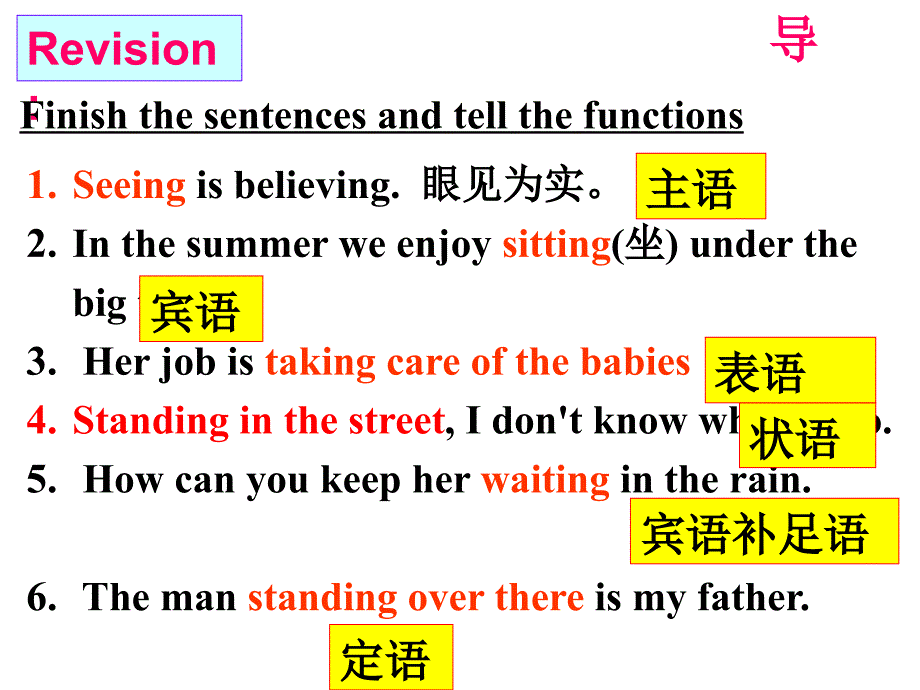 江西省吉安县第三中学人教版高中英语选修六课件：Unit 5 The power of nature—— Grammar .ppt_第2页