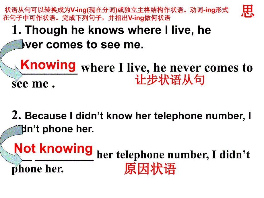 江西省吉安县第三中学人教版高中英语选修六课件：Unit 5 The power of nature—— Grammar .ppt_第3页