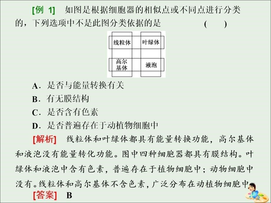 江苏专高考生物二轮复习增分策略一研究题型特点__优化选择题解题套路快得分课件.ppt_第5页