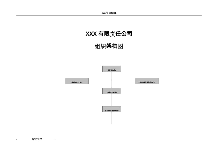 XX有限责任公司组织架构图_第1页
