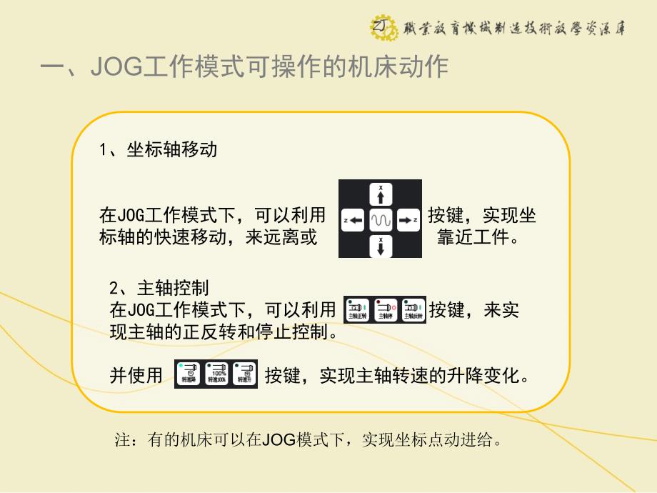 数控车床JOG操作_第3页