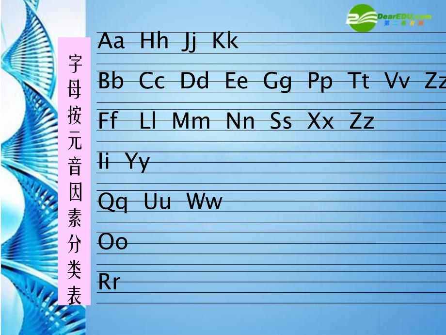 七年级英语上册_全册复习课件_人教新目标版副本_第4页