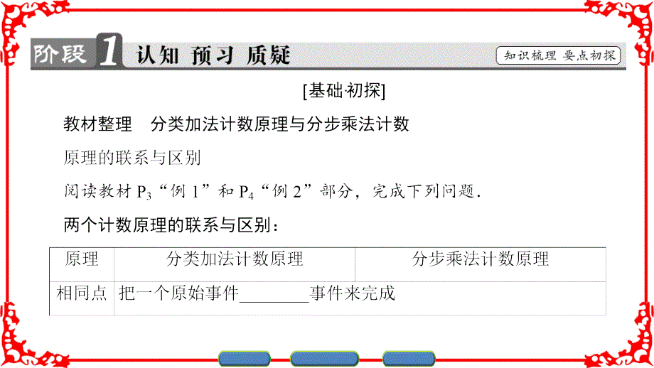 新课堂高中数学北师大版选修2-3课件：第1章 1 第2课时 分类加法计数原理与分步乘法计数原理的应用 .ppt_第3页