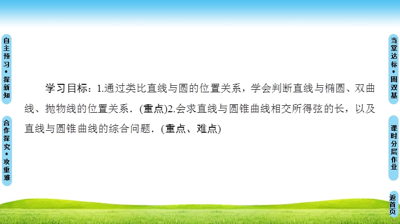 新课堂高中数学人教B版选修2-1课件：第2章 2.5　直线与圆锥曲线 .ppt_第2页