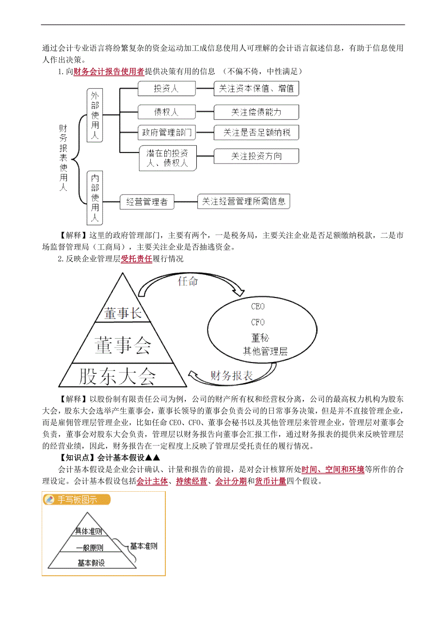 2019年中级会计职称考试辅导：第一章 总论_第2页