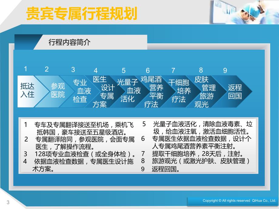 干细胞养生抗衰老之旅_第3页