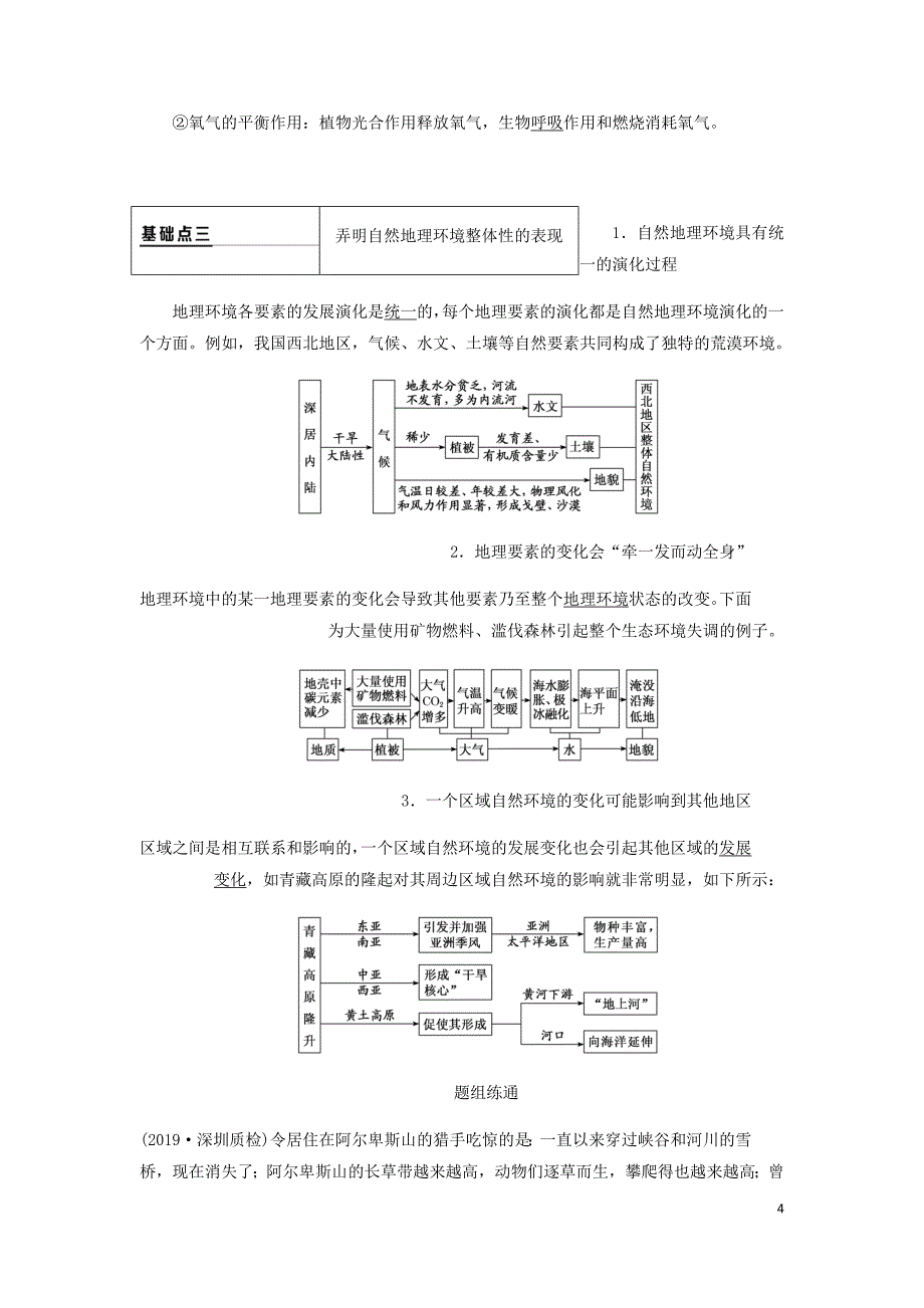 通用高考地理一轮复习第一部分自然地理第五章自然地理环境的整体性与差异性第一讲自然地理环境的整体性学案含析.doc_第4页
