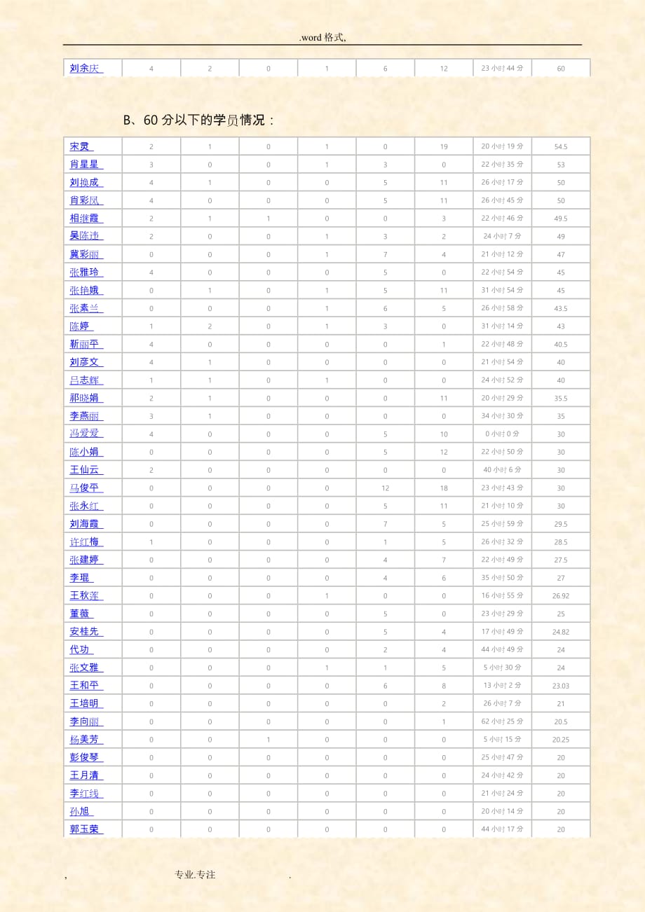 自然哲学使人精邃_伦理学使人庄重_逻辑修辞学使人善辩_第4页