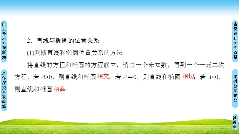 新课堂高中数学人教B版选修1-1课件：第2章 2.1 2.1.2　椭圆的几何性质（二） .ppt_第4页