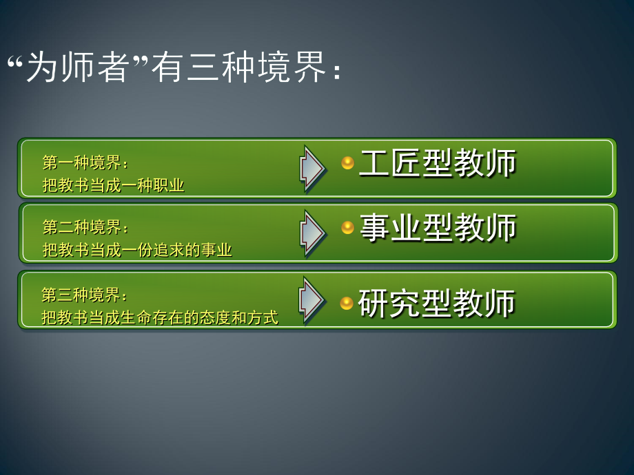 高中物理课程标准全面解读第一讲：高中物理课程标准的结构和重要内容_第3页