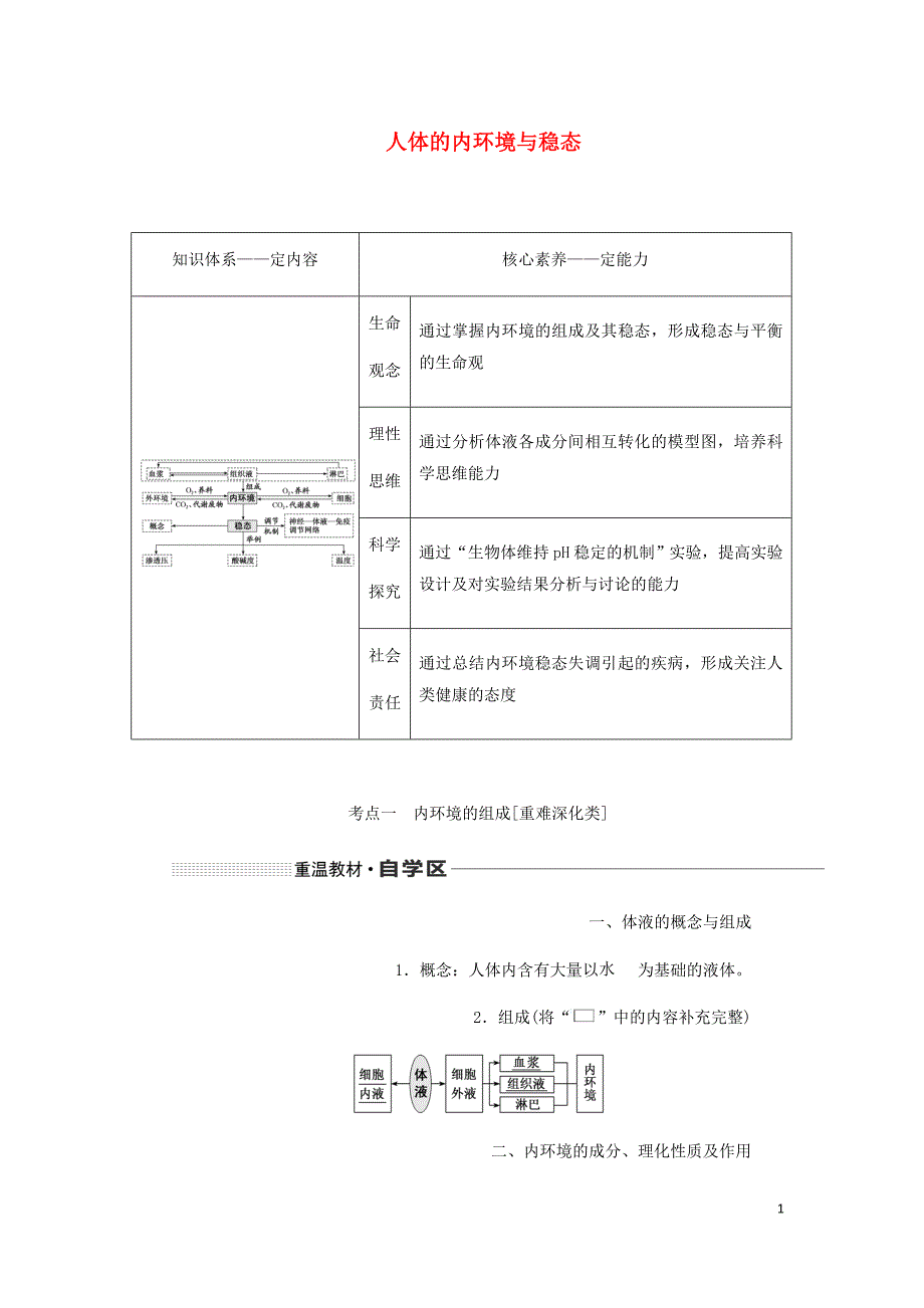 新课改瘦专用高考生物一轮复习第八单元第一讲人体的内环境与稳态讲义含解析.doc_第1页