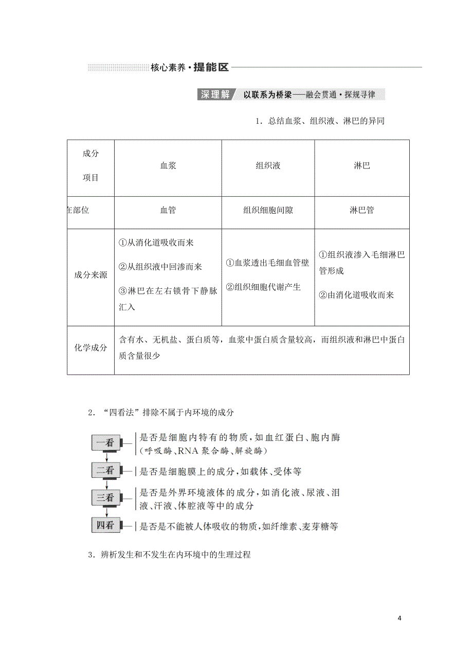 新课改瘦专用高考生物一轮复习第八单元第一讲人体的内环境与稳态讲义含解析.doc_第4页