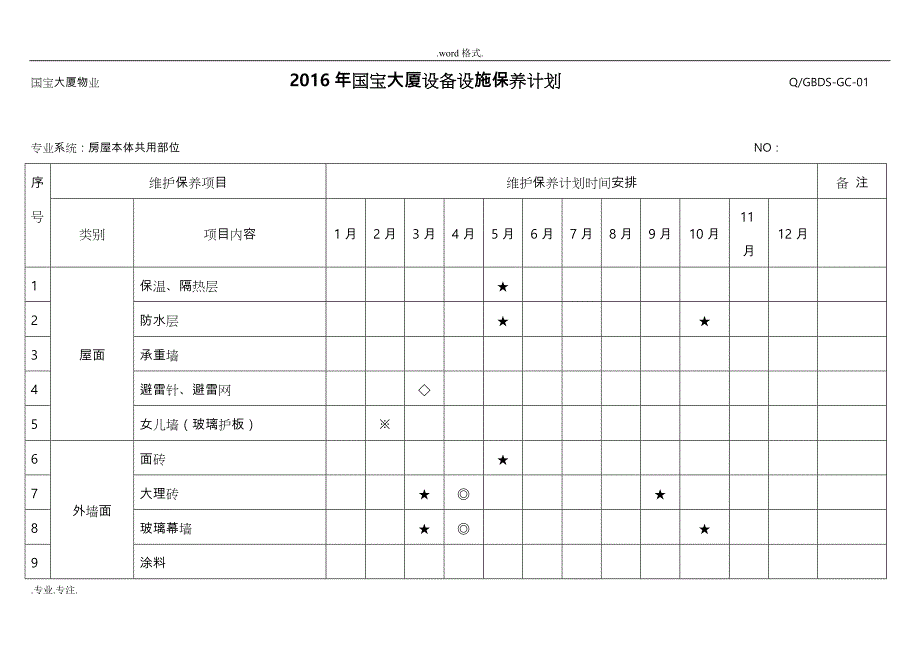 2017年设备设施保养计划_AA_第1页