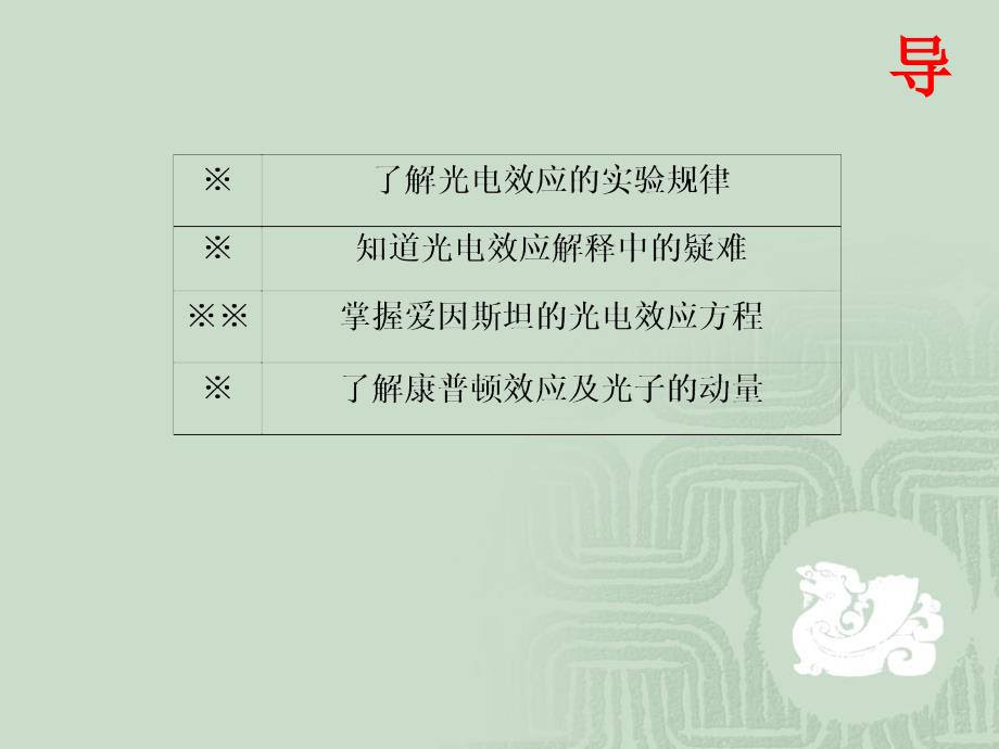 江西省吉安县第三中学高中物理选修3-5：17.2 光的粒子性 课件2 .pptx_第2页