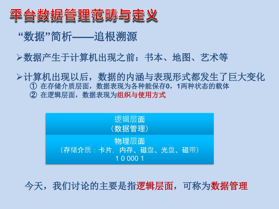 电子政务公共平台数据技术管理设计说明_第3页