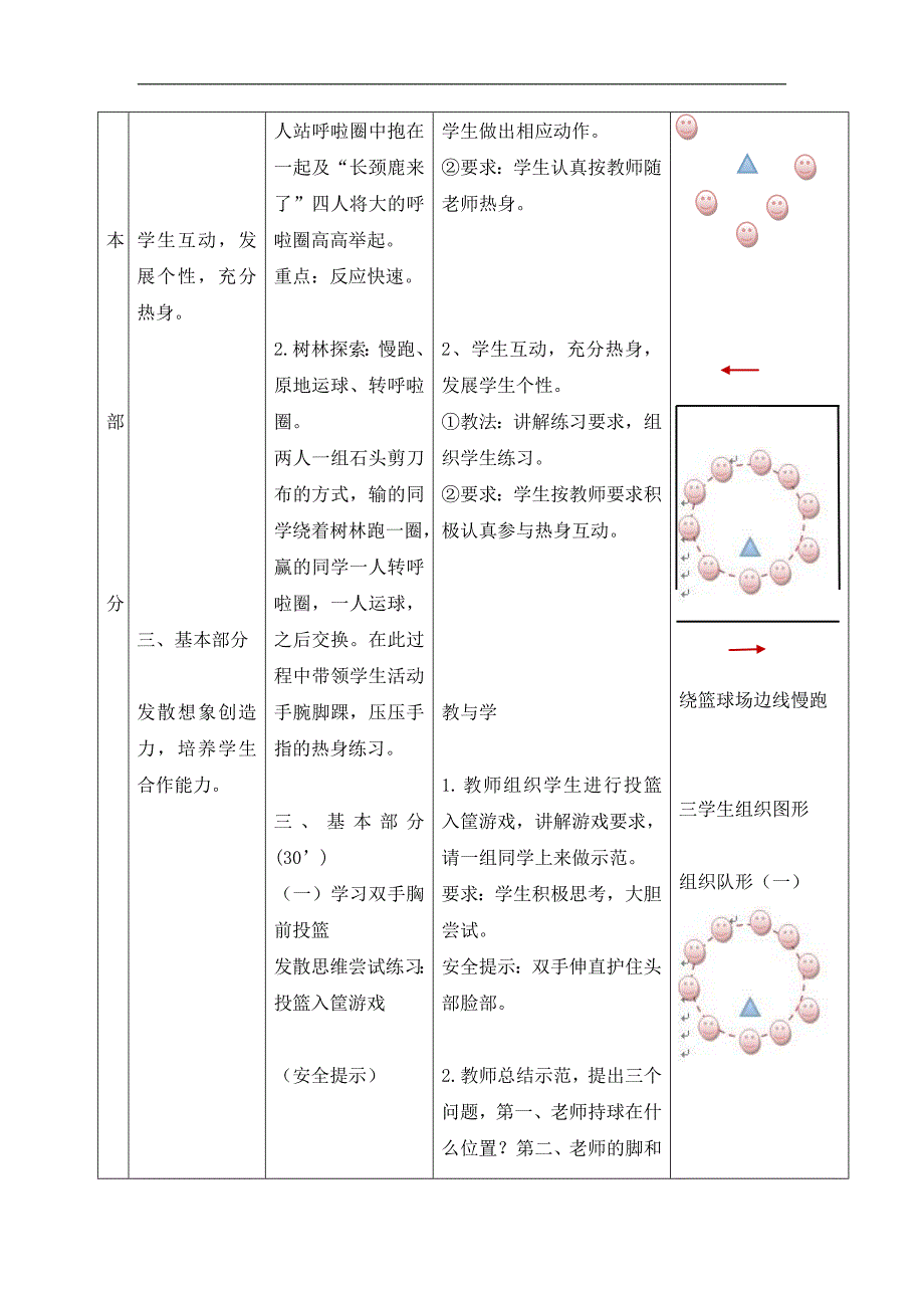 二年级体育教案双手胸前投篮_第2页