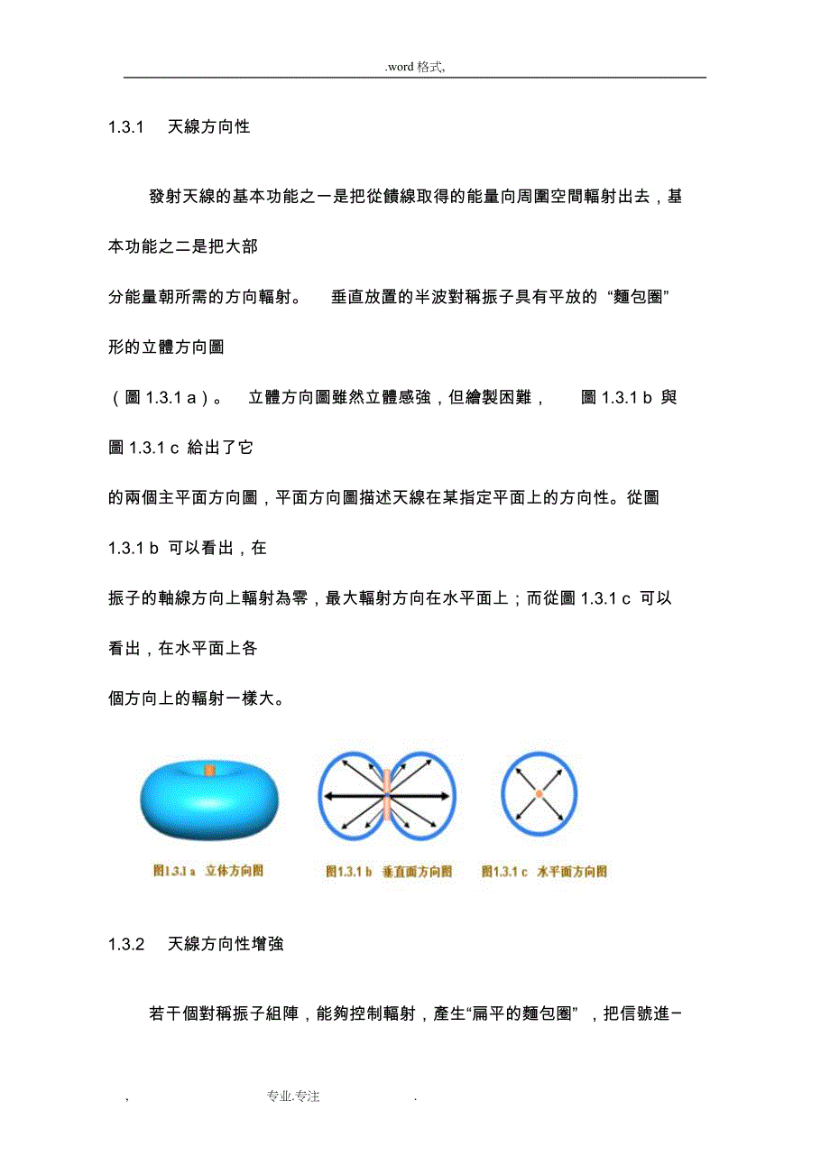 天线基本知识的讲座1天线11天线的作用与地位无线电发射机输出_第4页