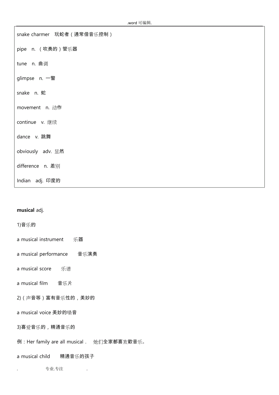 裕兴新概念英语第二册笔记_第42课_第2页