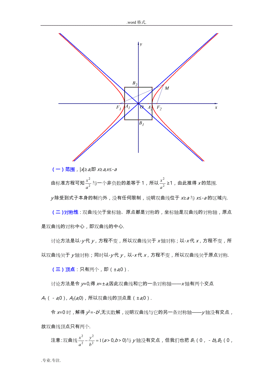 2017804双曲线的简单几何性质[来自3edu教育网3edunet]_第2页