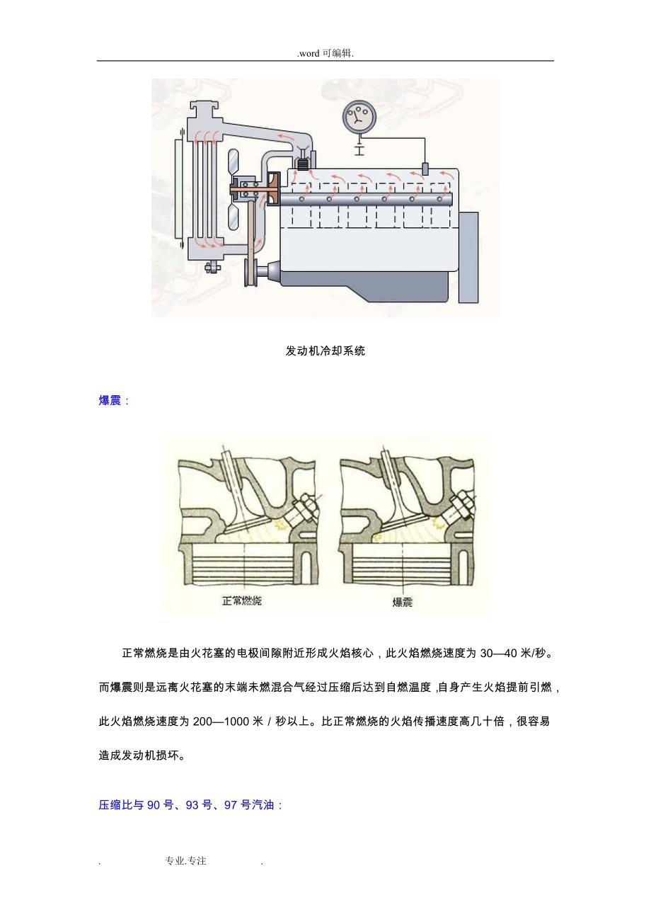 发动机参数_2(精)_第3页