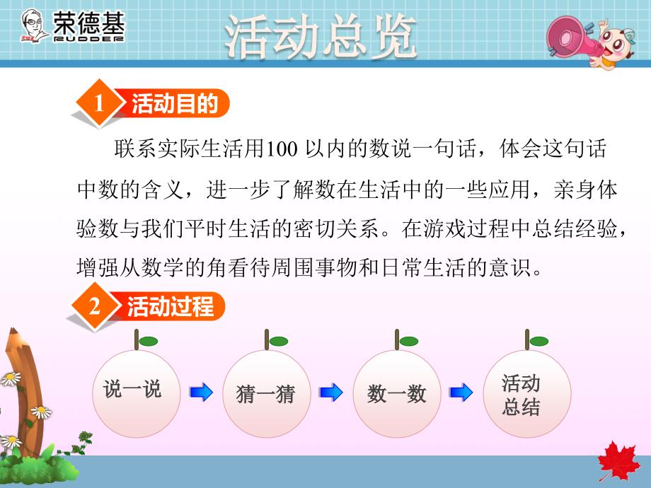 苏教版小学数学一年级下册《第三单元 认识100以内的数：第7课时 我们认识的数》教学课件PPT_第2页