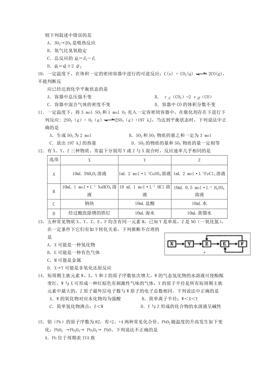 江西省上饶市高一化学下学期期中试题（14_22班）.doc_第2页