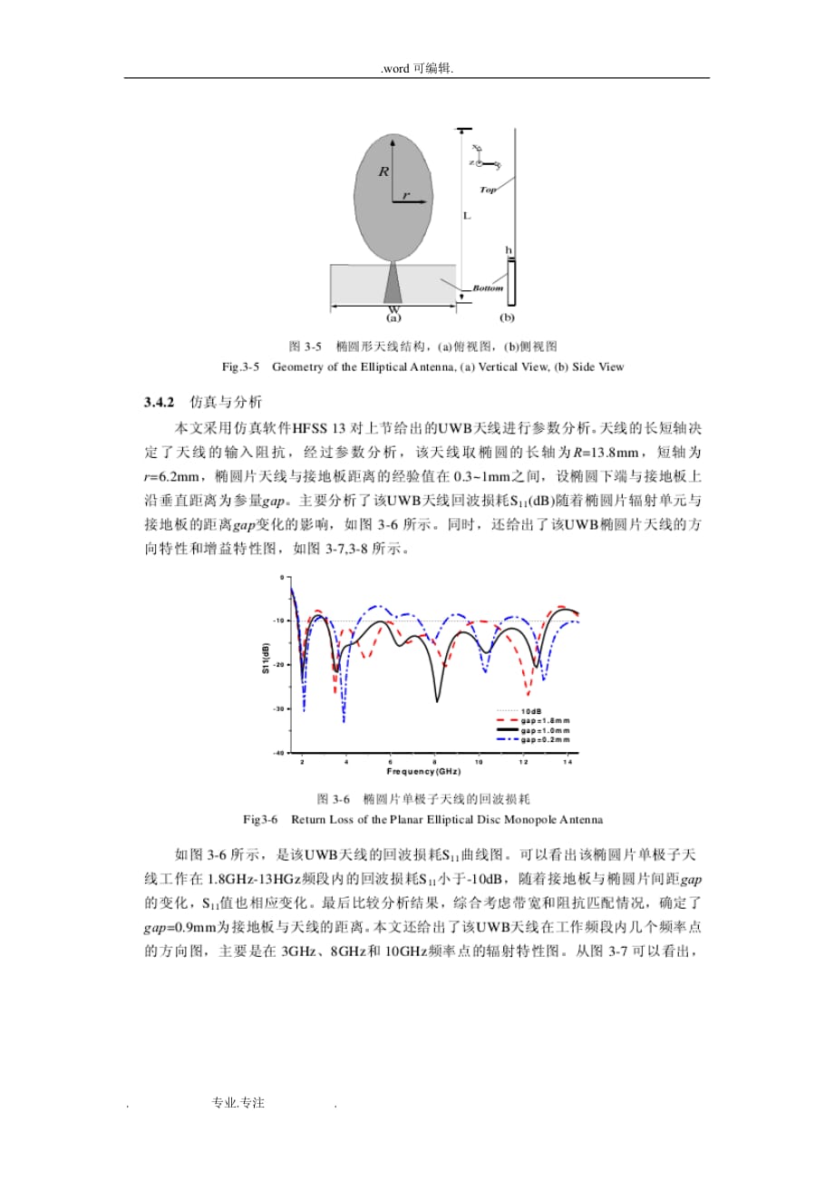 新型UWB椭圆形单极子天线设计分析报告_第2页