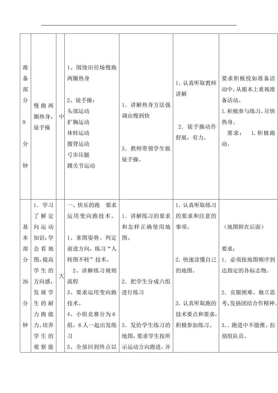 六年级体育教案快乐的跑_第2页