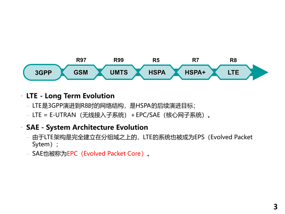 LTE新技术_EPC网络架构与关键技术_第3页