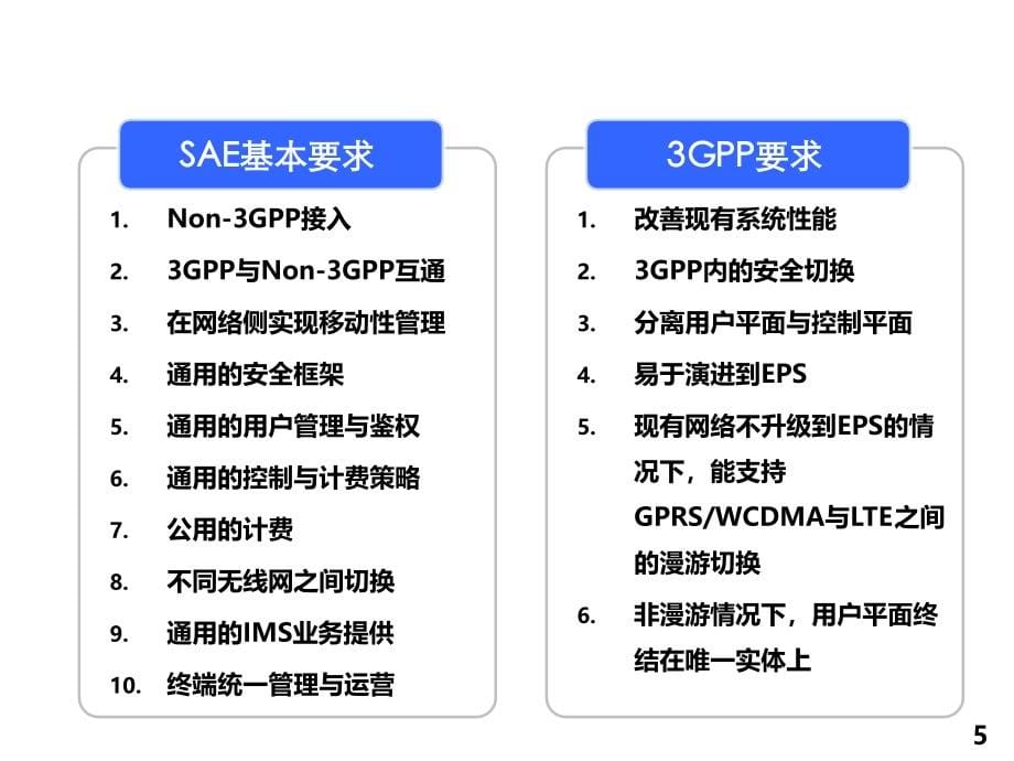 LTE新技术_EPC网络架构与关键技术_第5页