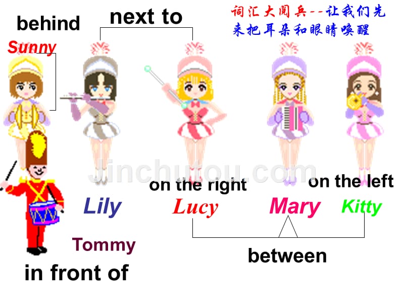 小学英语语法_介词课件_第1页