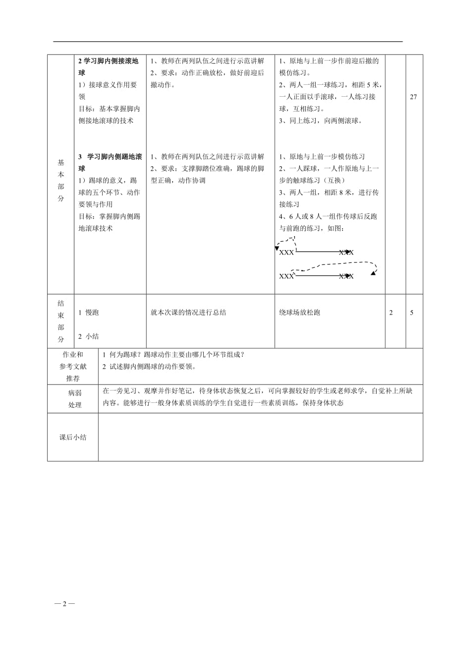 二年级体育教案传接地滚球_第2页