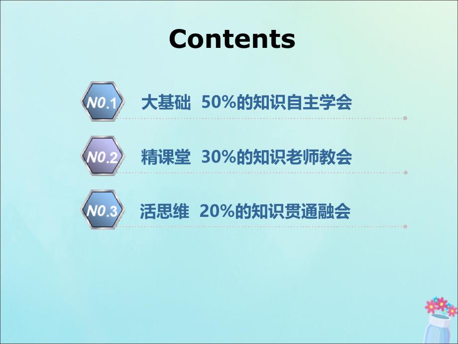 新课改瘦专用高考地理一轮复习第二部分人文地理第三章农业地域的形成与发展第二讲主要农业生产区的特点课件.ppt_第2页