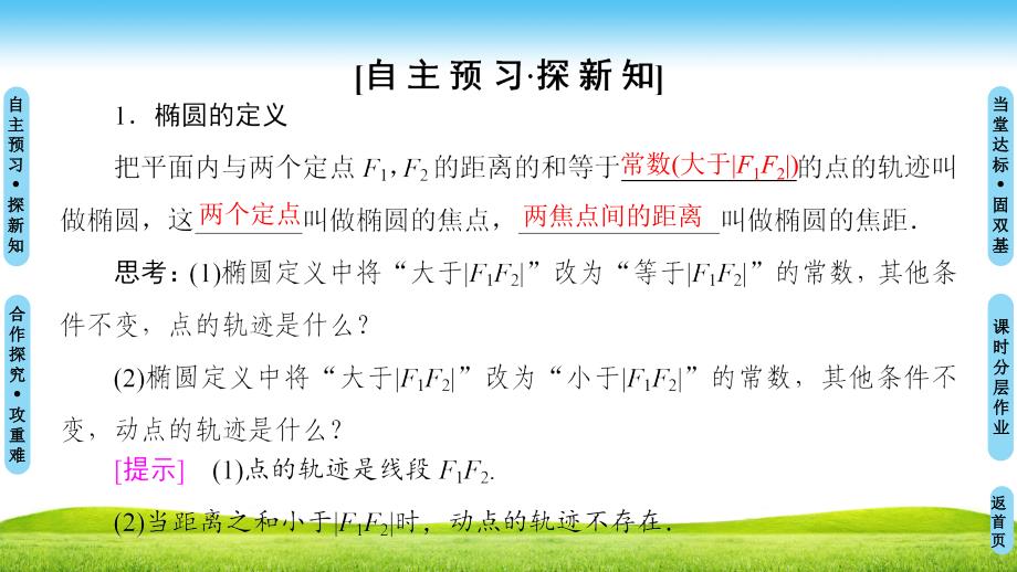 新课堂高中数学人教A版选修2-1课件：第2章 2.2 2.2.1　椭圆及其标准方程 .ppt_第3页