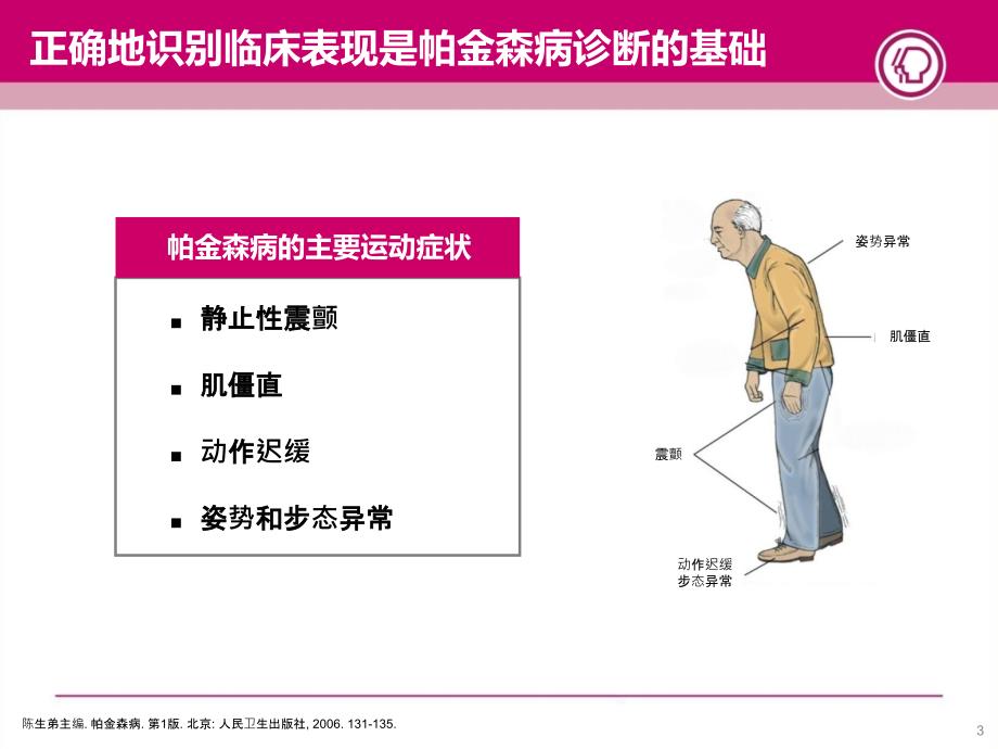 PD学院_帕金森病的诊断与鉴别诊断20141021zy(1)(精)_第3页