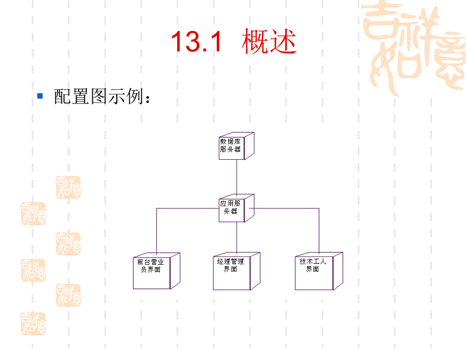 UML基础与ROSE建模教程chapter13(精)_第3页