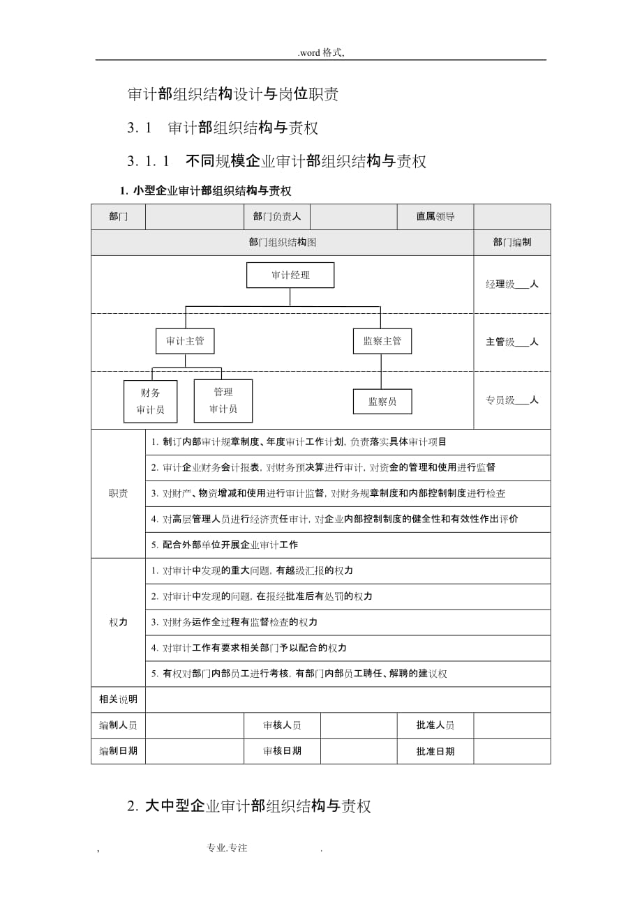 审计部组织结构设计与岗位职责说明_第1页