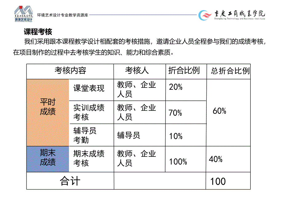 《公共空间专题设计与制作》_课程设计_课程说明与设计(五)(精)_第3页