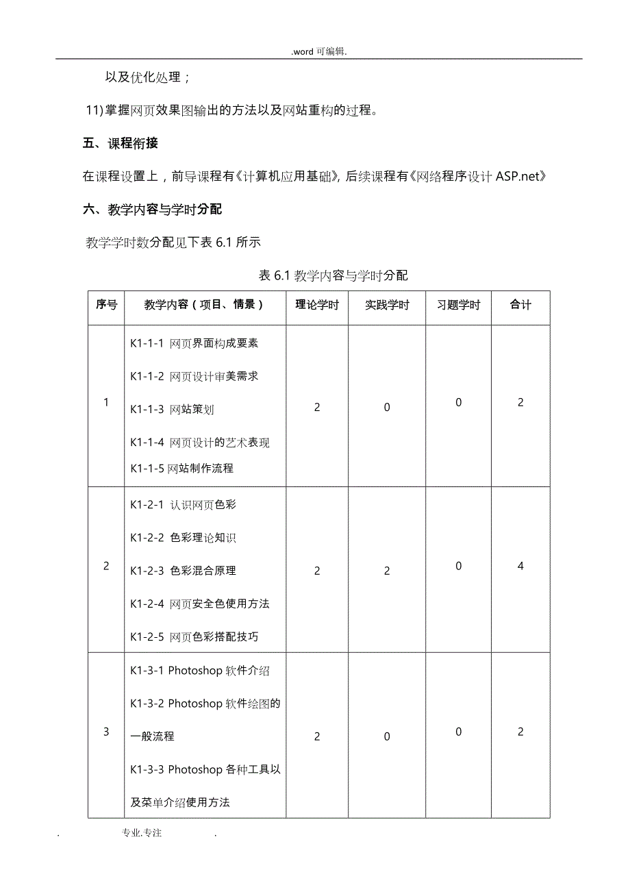 《WEB设计基础》课程标准_第4页