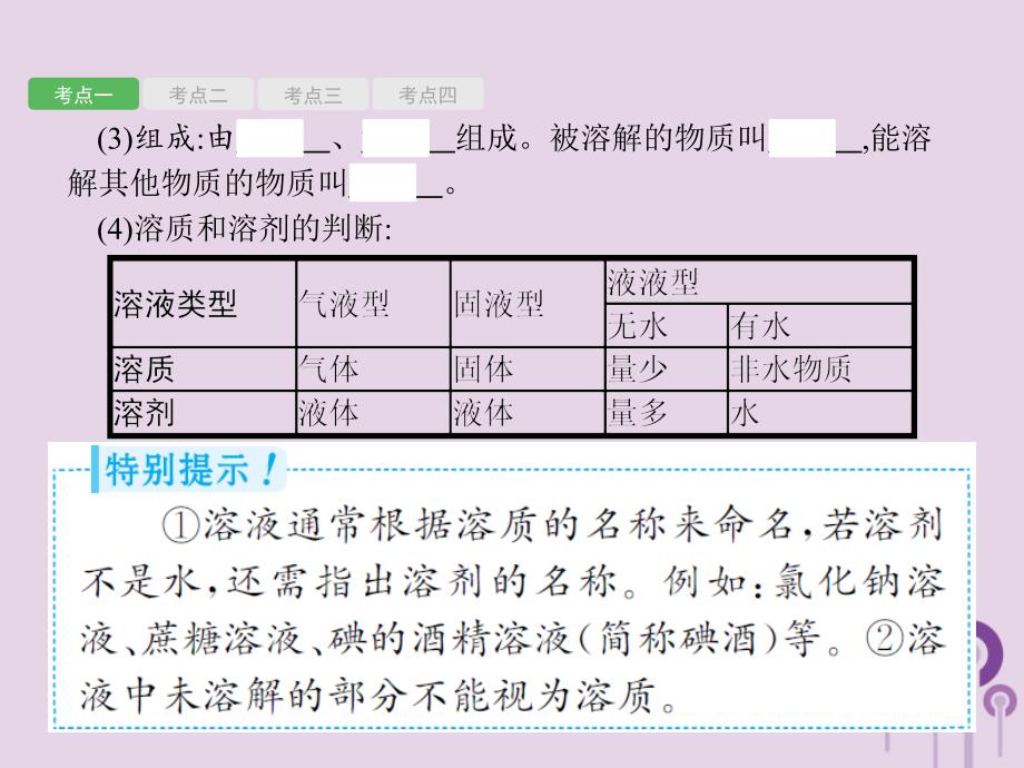 课标通用甘肃省中考化学总复习第9单元溶液课件.pptx_第3页