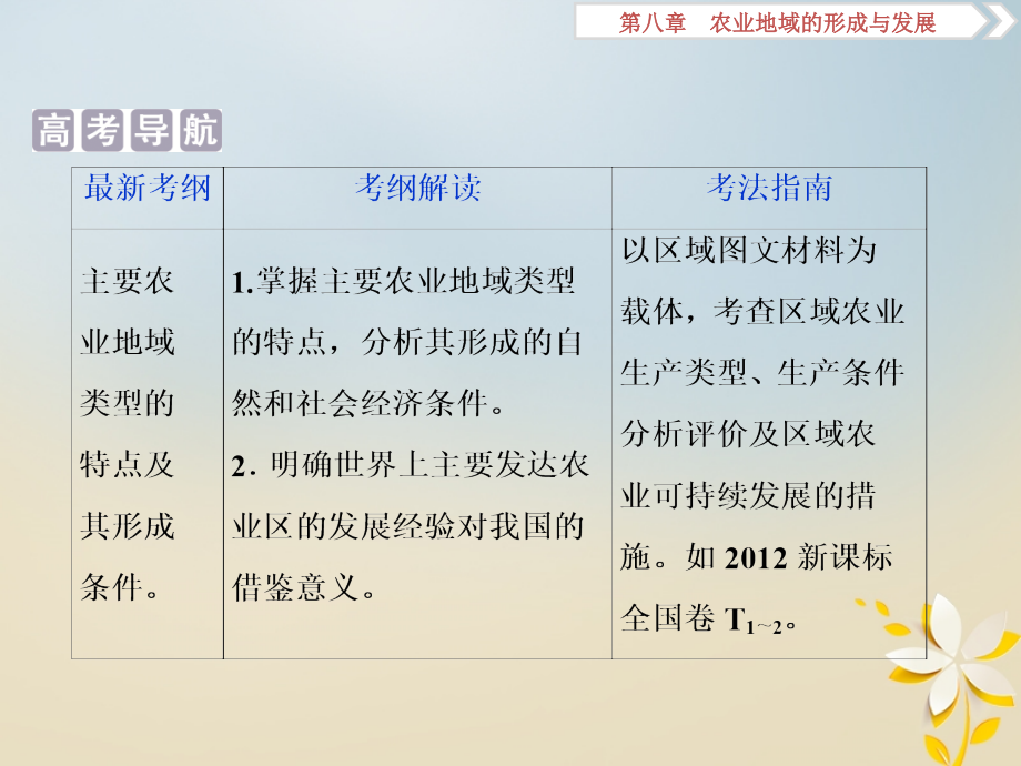 通用高考地理新精准大一轮复习第八章农业地域的形成与发展第20讲农业地域类型课件.ppt_第2页