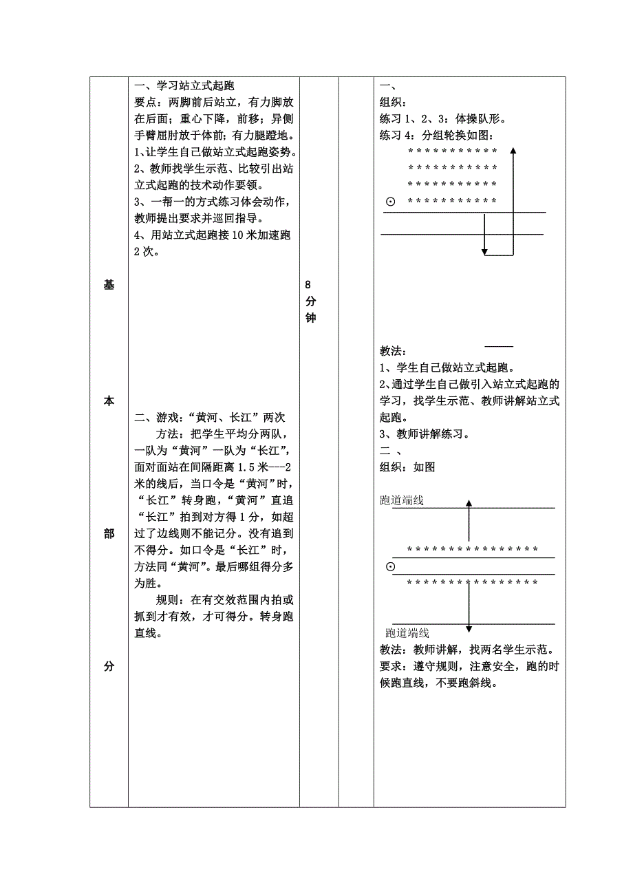 三年级体育教案 站立式起跑_第2页