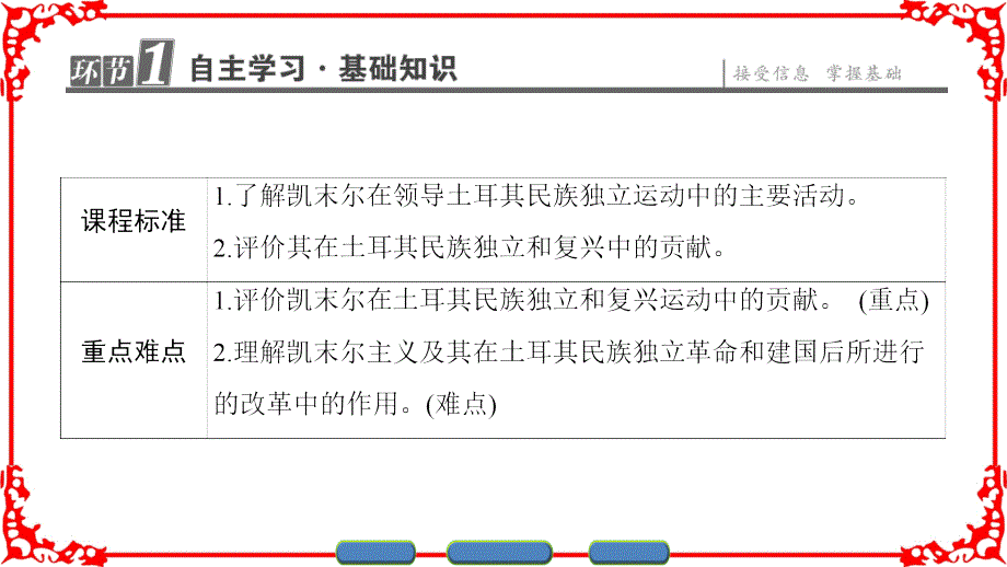 岳麓版高中历史选修4同步讲义课件：第3单元-第12课土耳其国父凯末尔 .ppt_第2页